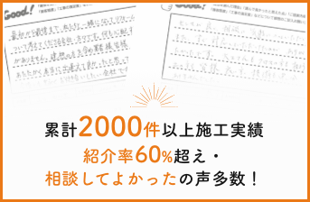 累計２０００件以上施工実績紹介率６０％超え相談してよかったの声多数！